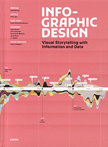 Infographic Design : Visual Storytelling with Information and Data