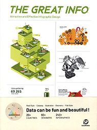 The Great Info : Attractive and Effective Infographic Design